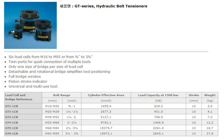 bolt tensioner-1.jpg