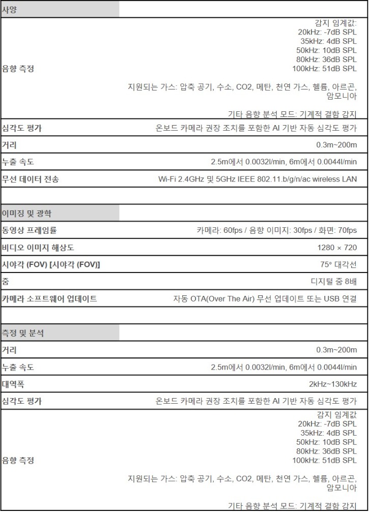 FLIR_Si2-Pro_사양1.jpg