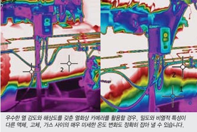 활용사례_전연가스분리기_사진2_250211.jpg