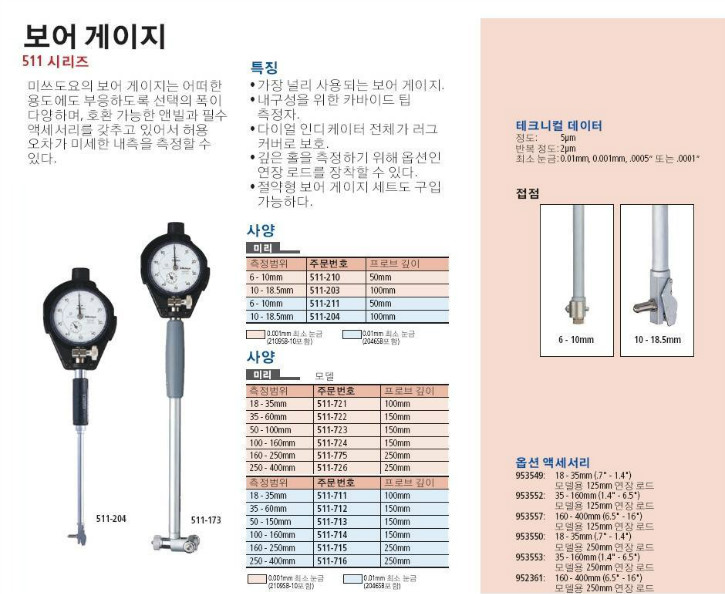 보어게이지-1.jpg