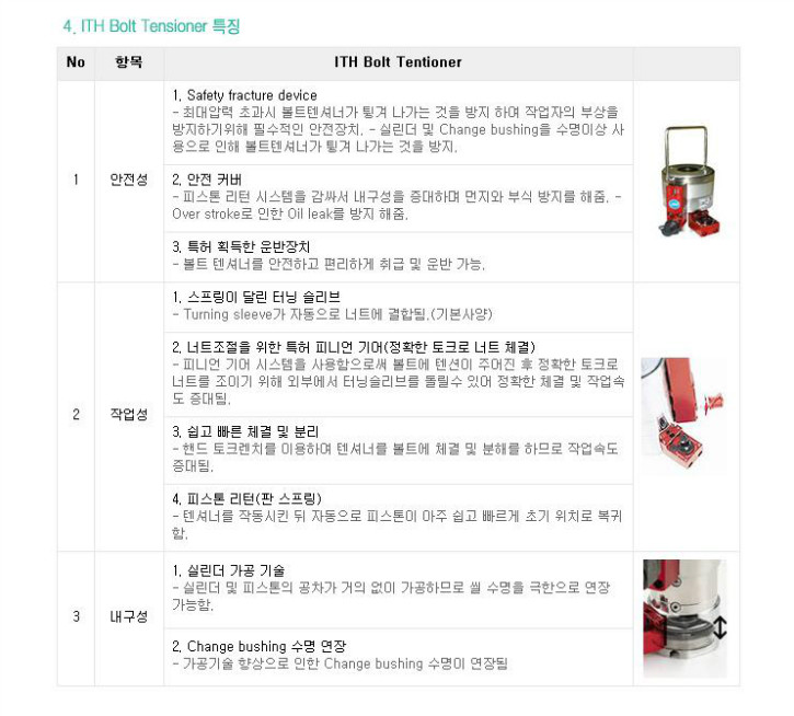 bolt tensioner-3.JPG