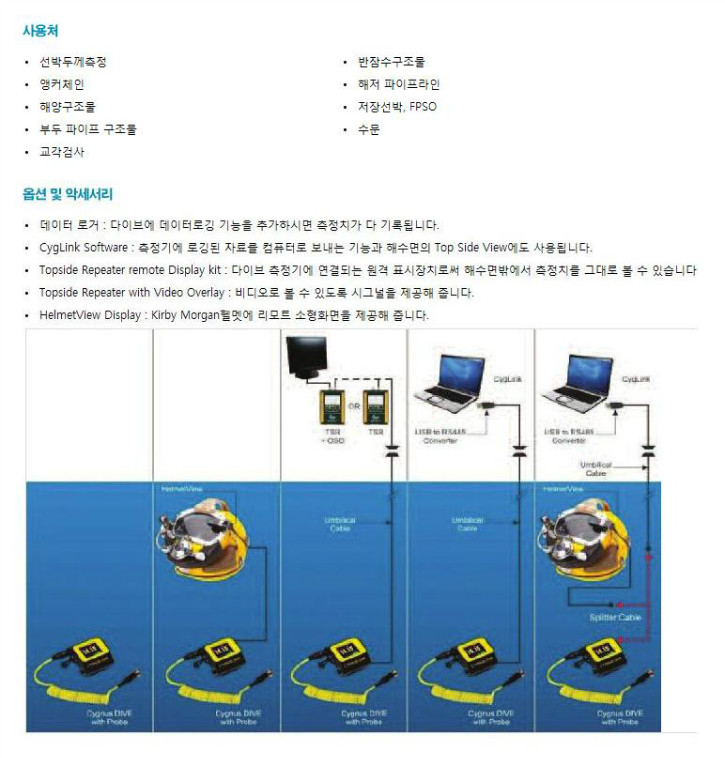 시그너스다이브-3.JPG