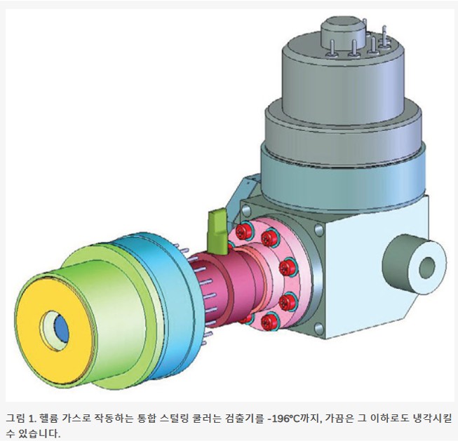 광학가스이미징(OGI)에 숨겨진과학4.jpg