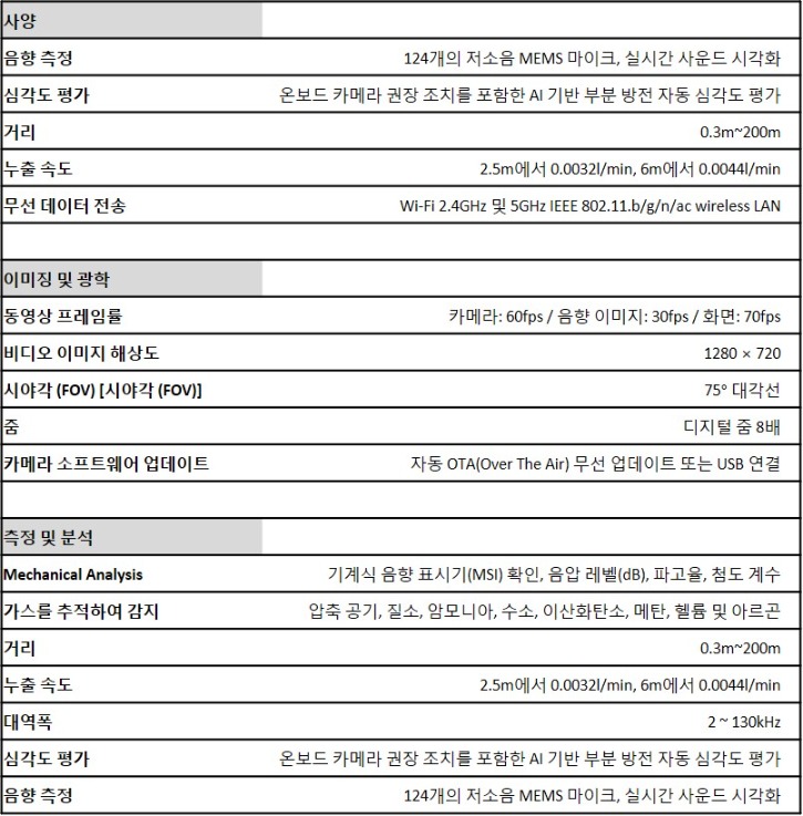 FLIR_Si2x-Pro_사양1.jpg