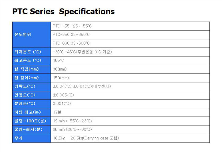 JOFRA PTC-155,350,660 Series-1.JPG