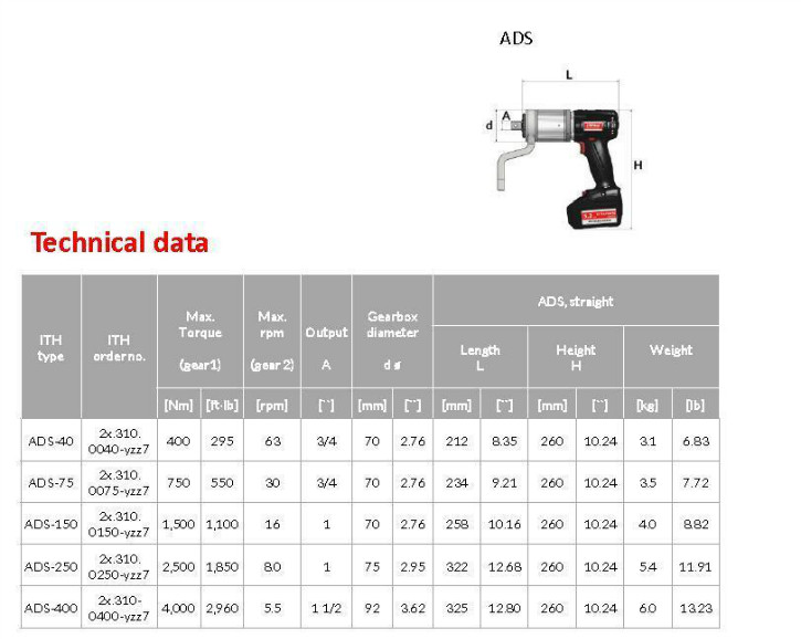 ITH ADS Battery Nut Runner-6.JPG