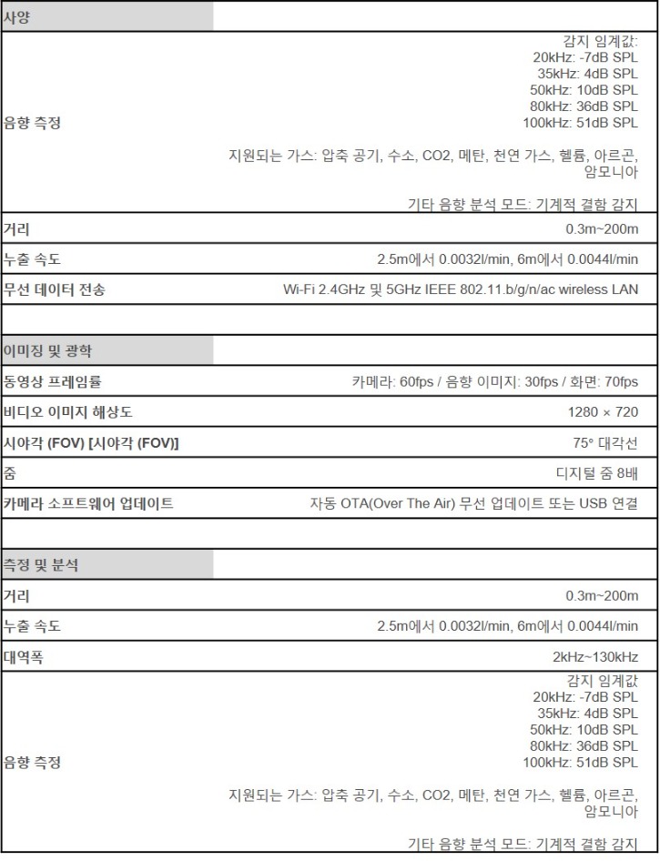 FLIR_Si2-LD_사양1.jpg