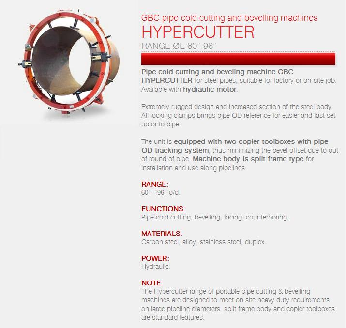 HYPERCUTTER-1.JPG