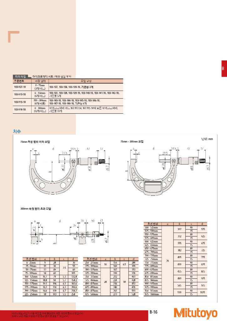 외측마이크로미터표준형-2.jpg