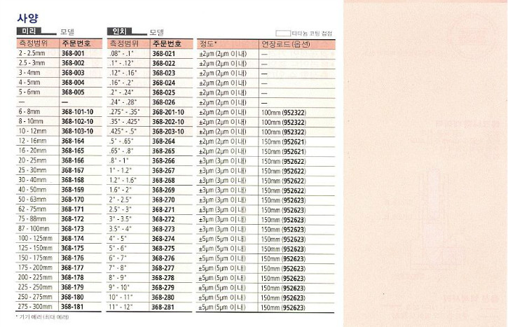 3점식2점식 홀 테스트-3.JPG